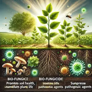 СТИМУЛЯЦІЯ ПРОРОСТАННЯ та РОСТУ СТИМУЛЯЦІЯ ПРОРОСТАННЯ та РОСТУ