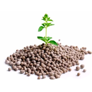 Добрива Добрива