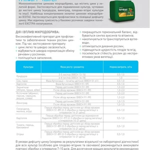 Специальные удобрения Специальные удобрения